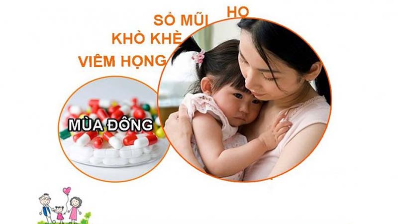 Phòng tránh các bệnh mùa Đông Xuân