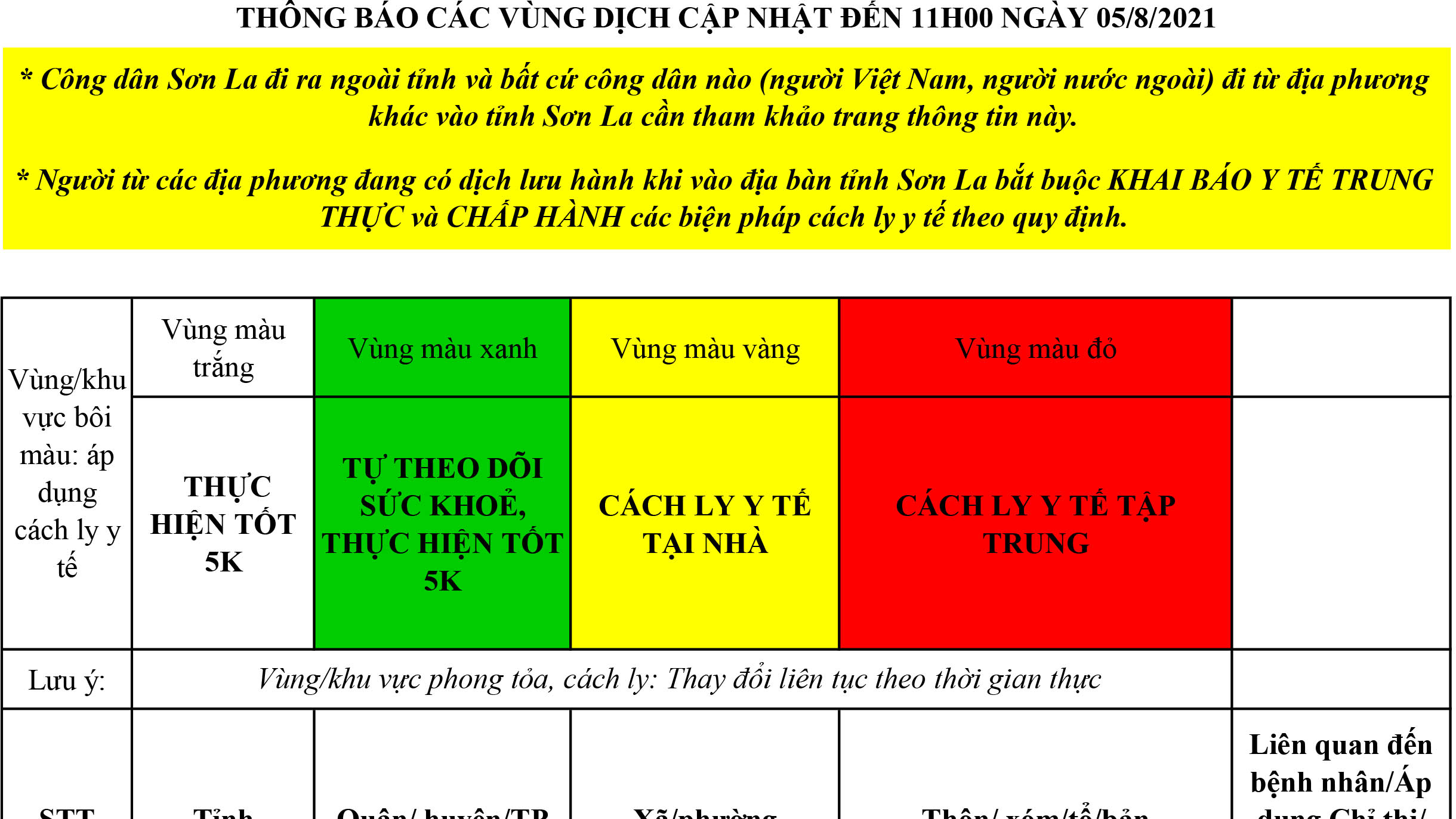 Thông báo các vùng dịch cập nhật đến 11h00 ngày 5/8/2021