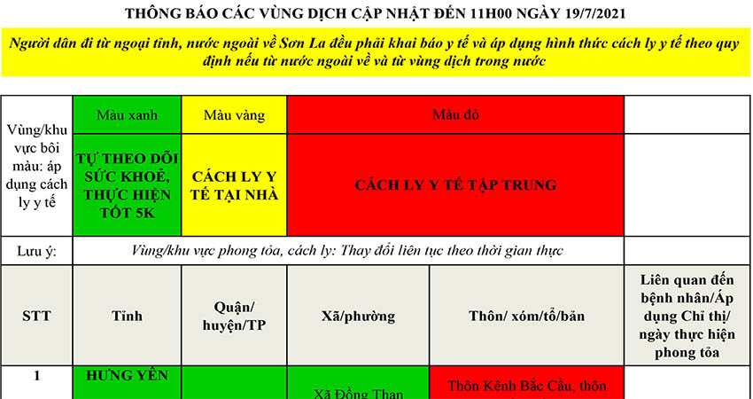 Thông báo các vùng dịch cập nhật đến 11h00 ngày 19/7/2021