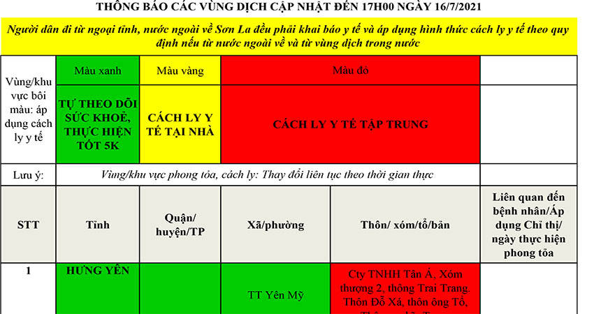 Thông báo các vùng dịch cập nhật đến 17h00 ngày 16/7/2021